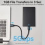 CAJA EXTERNA HDD 2.5'' USB 3.0 MICRO USB NEGRO VENTION